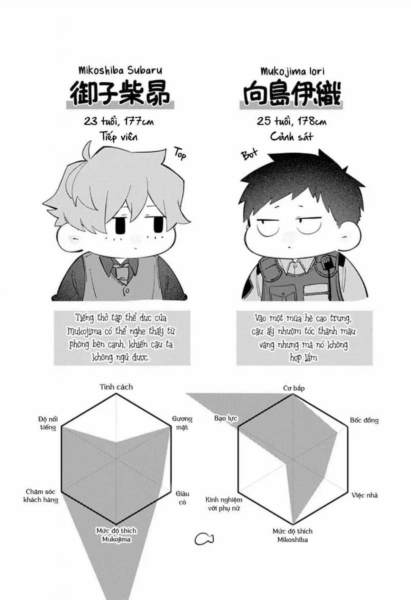 Làm Thân Nhé Hàng Xóm Ơi! 1 trang 27