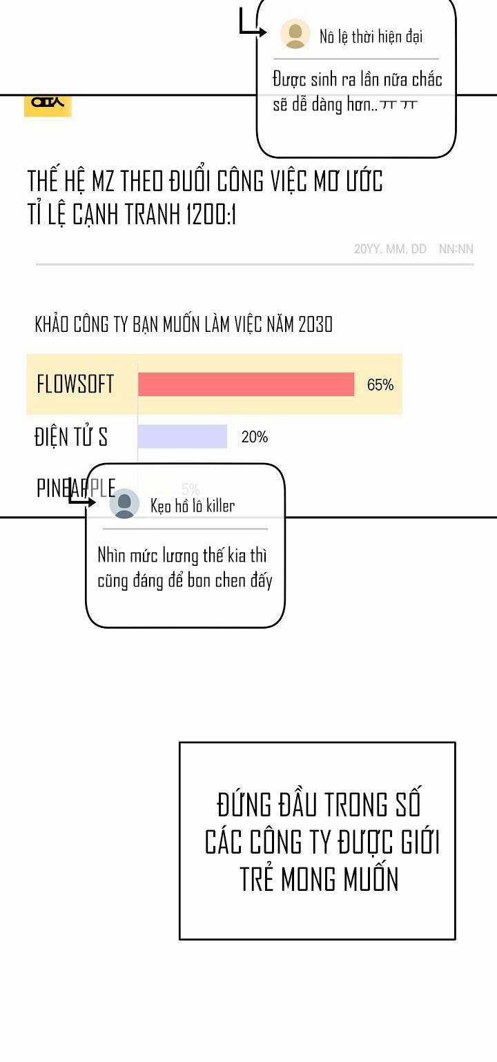 LÃNG MẠN HAY LÃNG XẸT 1 PHÂN HÓA OMEGA LẶN trang 12