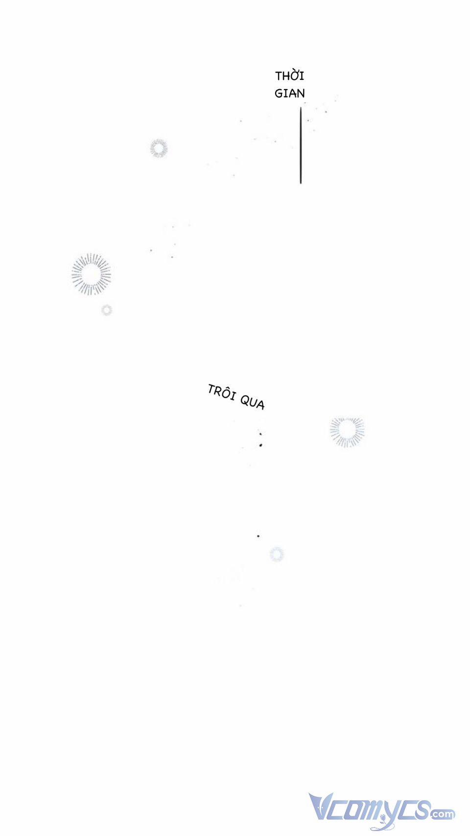 Lâu Đài Hoa Hồng Trắng Của Elise 3.5 trang 2