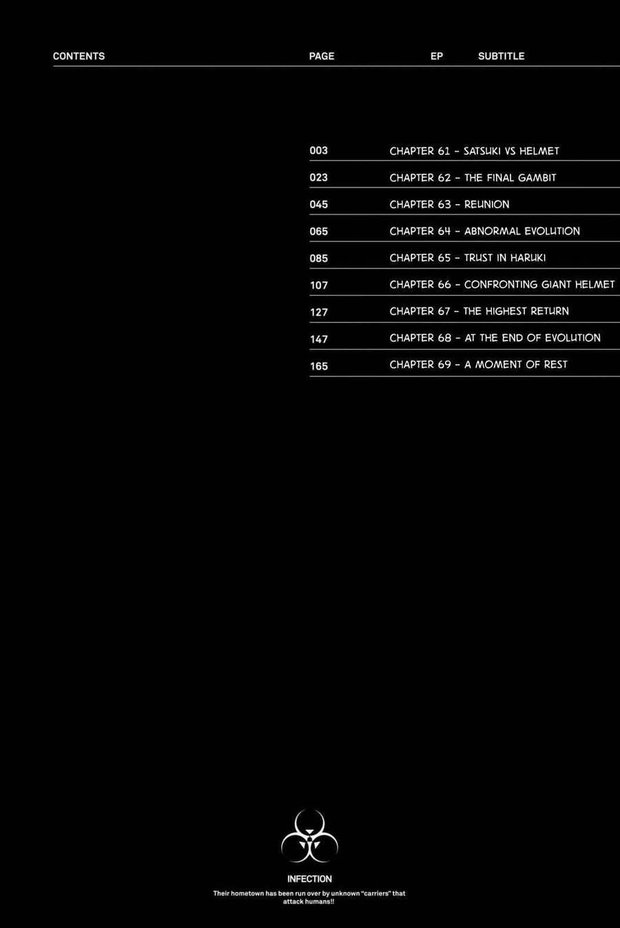 Lây Nhiễm 61 trang 3