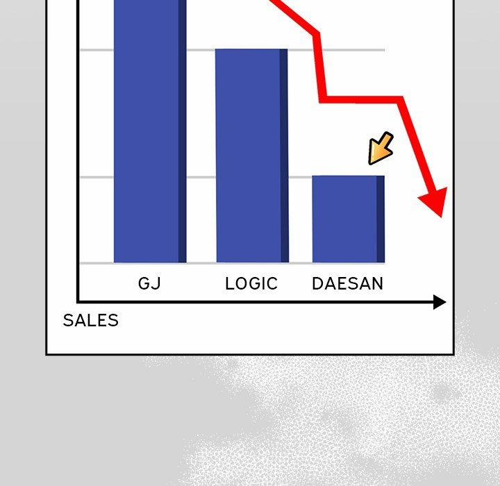 Let’s Play Hooky 12 trang 110