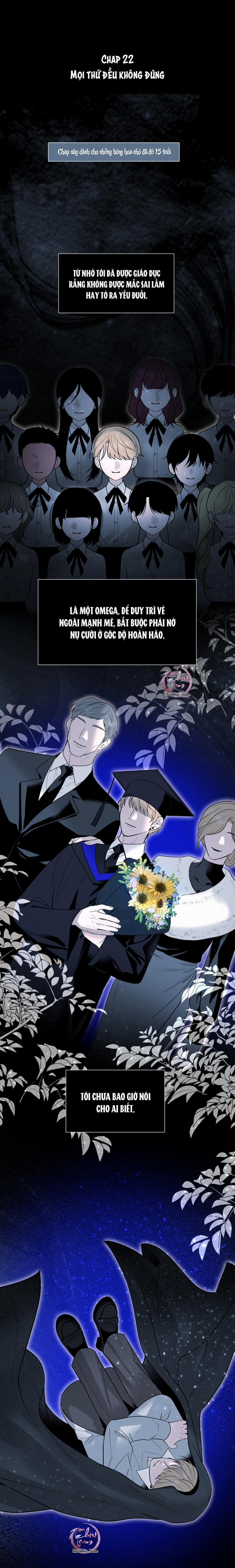 Liên Minh Thất Tình Ngày Thứ 6 22 trang 0