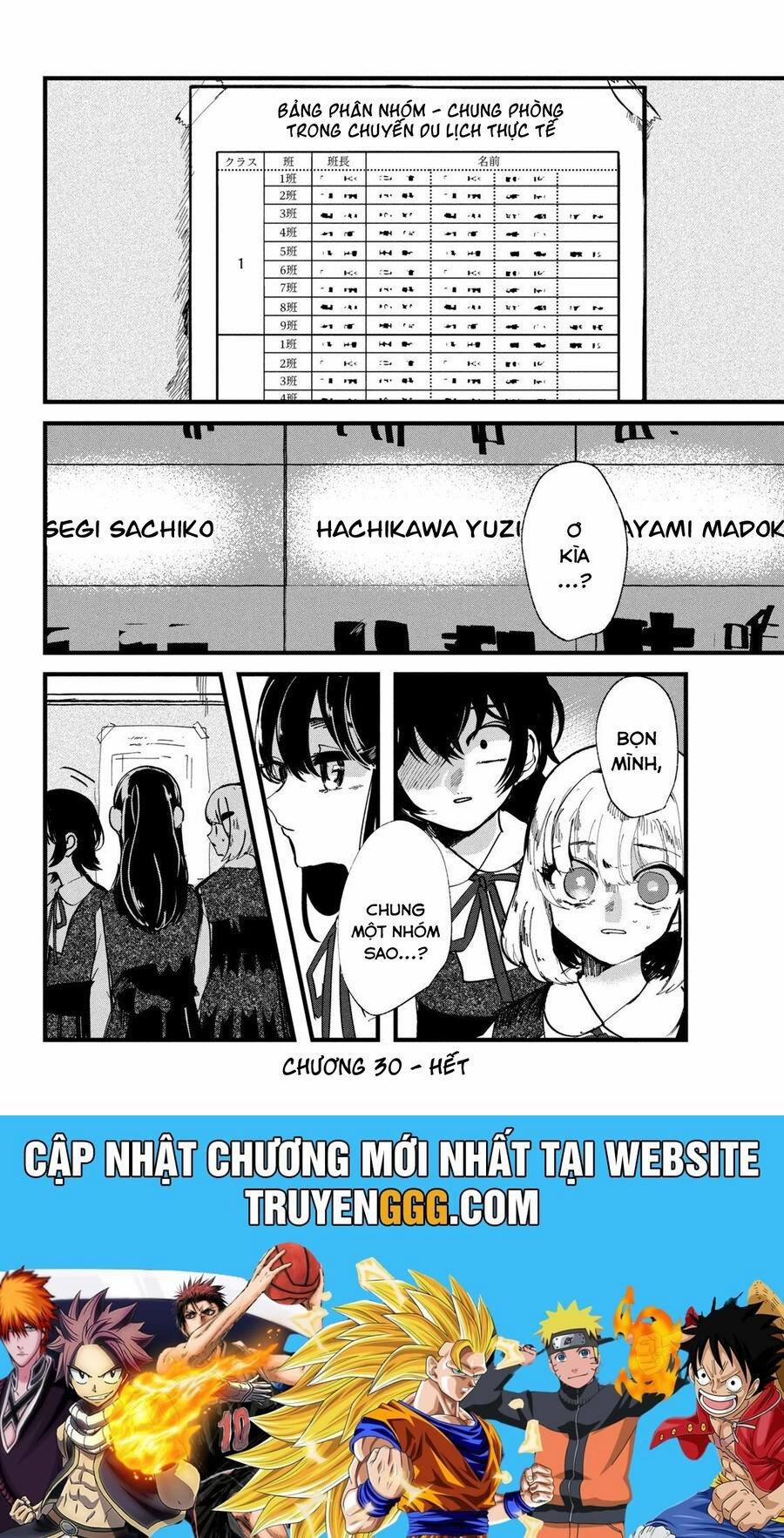 Liệu Cậu Sẽ Kết Thúc Mối Tình Này Chứ? 30 trang 18