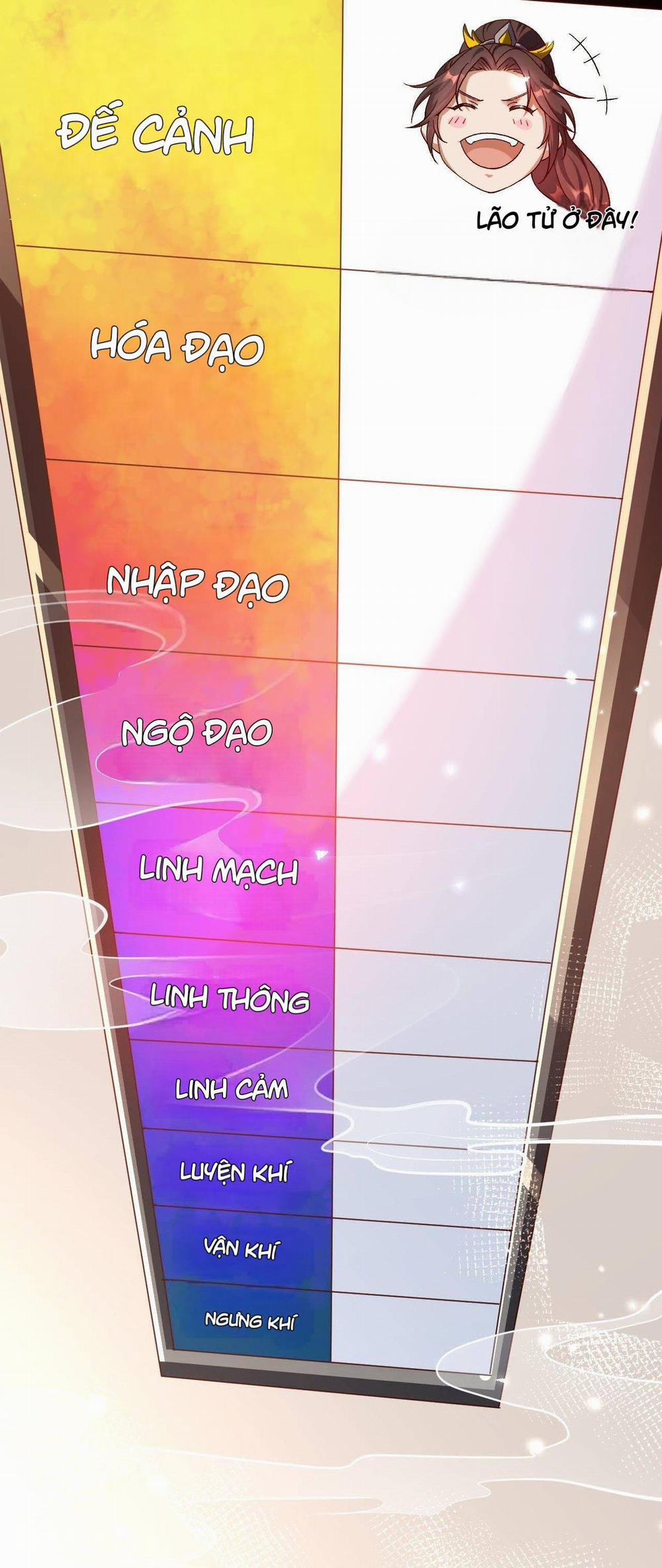 Lô Đỉnh Độc Quyền Của Các Nữ Đế Tương Lai 1 trang 9