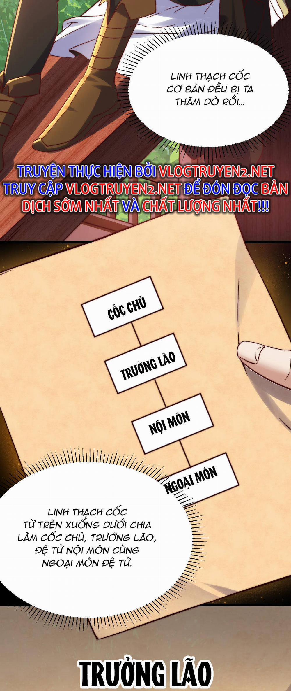 Lô Đỉnh Độc Quyền Của Các Nữ Đế Tương Lai 5 trang 2