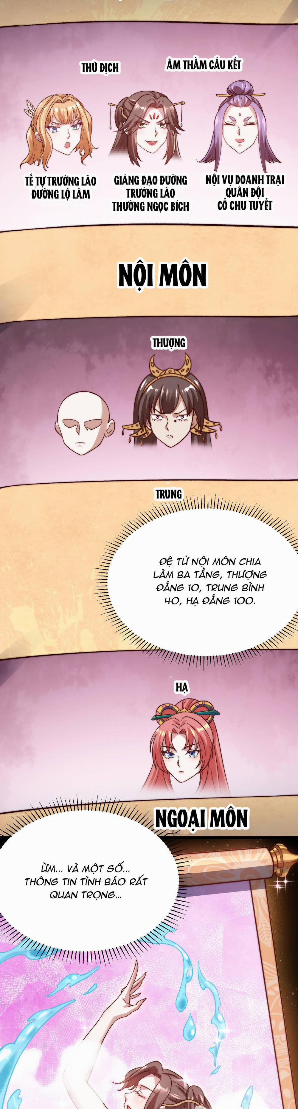 Lô Đỉnh Độc Quyền Của Các Nữ Đế Tương Lai 5 trang 3