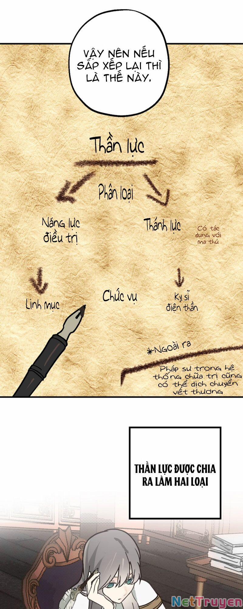 Lời Thú Nhận Nhầm Lẫn 50 trang 35