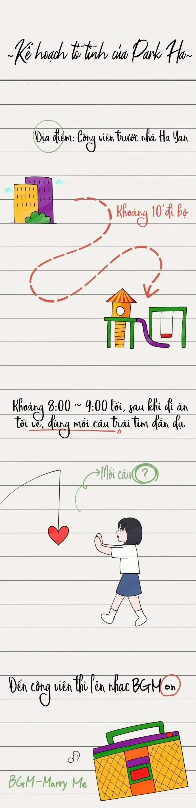 Lời Tỏ Tình Đi Lạc 29 trang 16