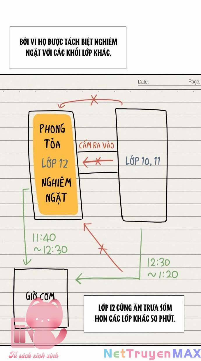 Lời Tỏ Tình Đi Lạc 72 trang 27
