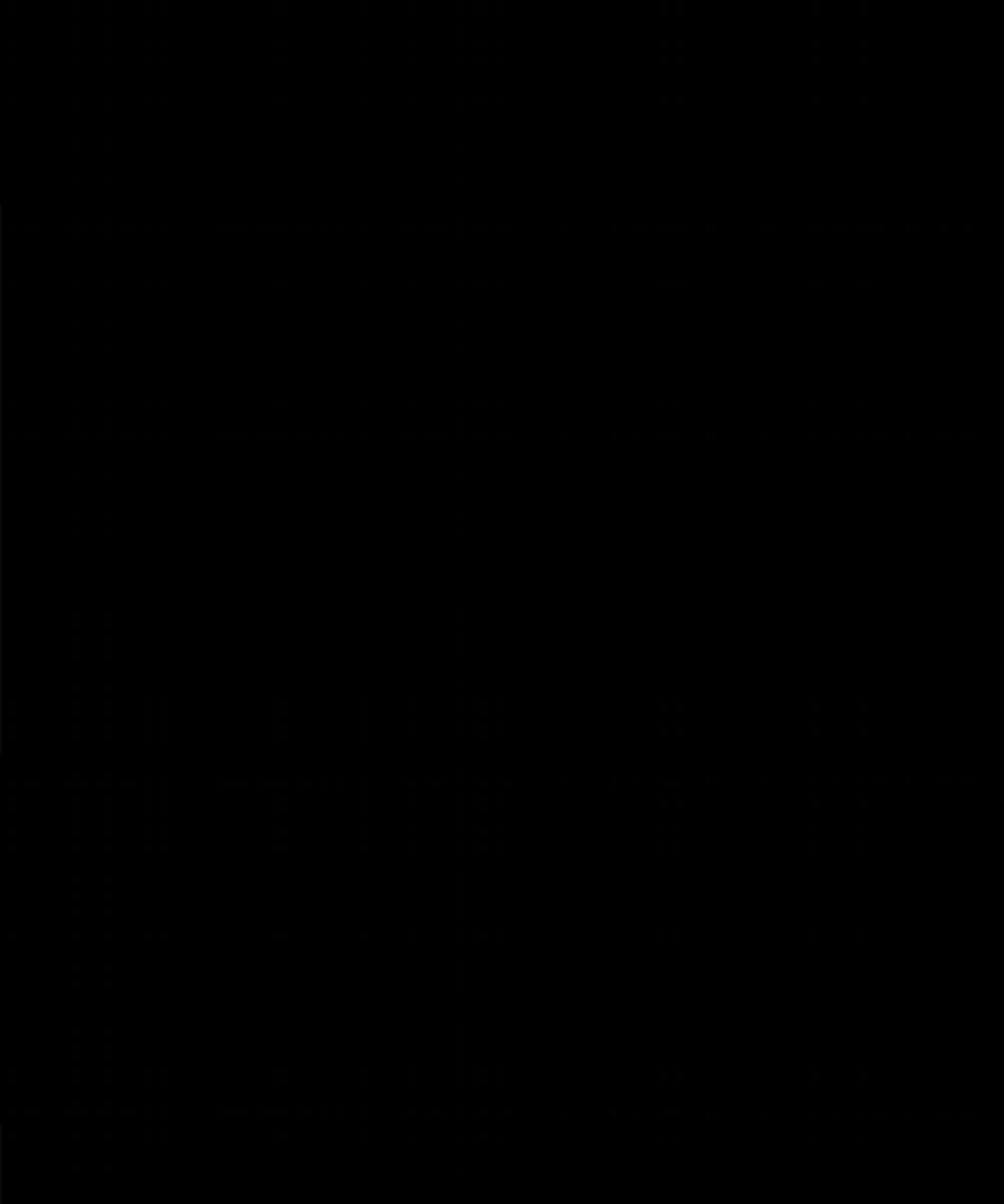 Love Murder Basketball 43 trang 1