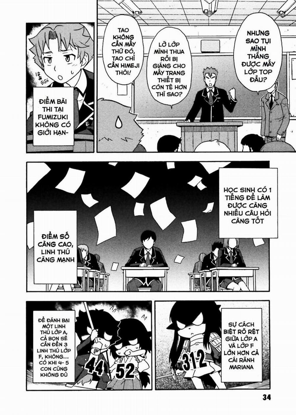 Lũ Ngốc, Bài Thi Và Linh Thú Triệu Hồi 1 trang 32