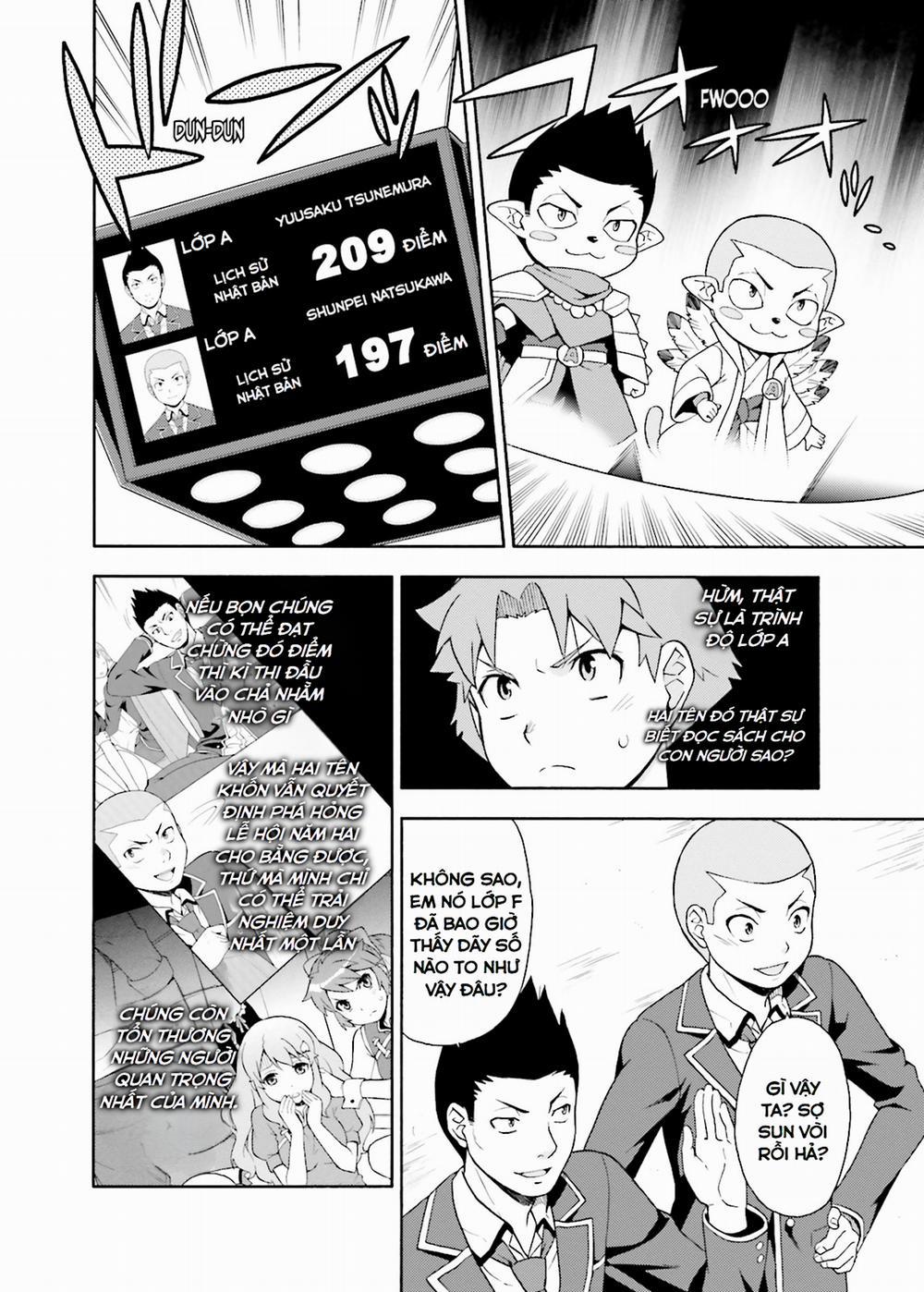 Lũ Ngốc, Bài Thi Và Linh Thú Triệu Hồi 20 trang 6