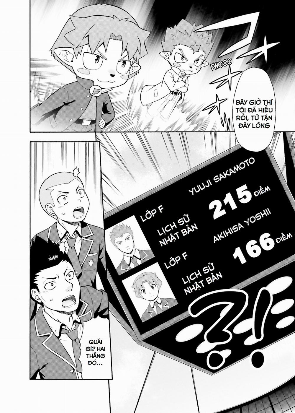 Lũ Ngốc, Bài Thi Và Linh Thú Triệu Hồi 20 trang 8