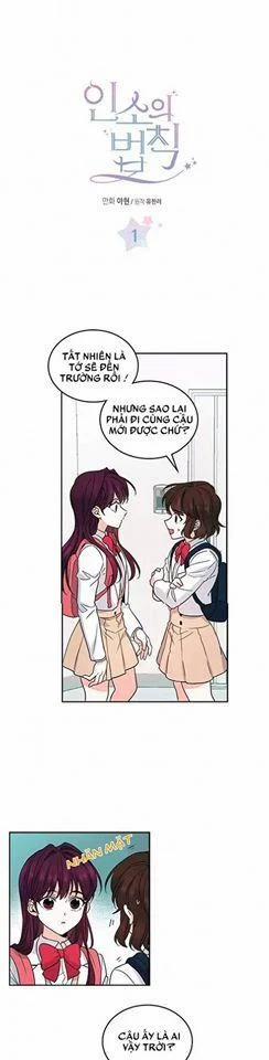 Luật Của Tiểu Thuyết Mạng 1 trang 1