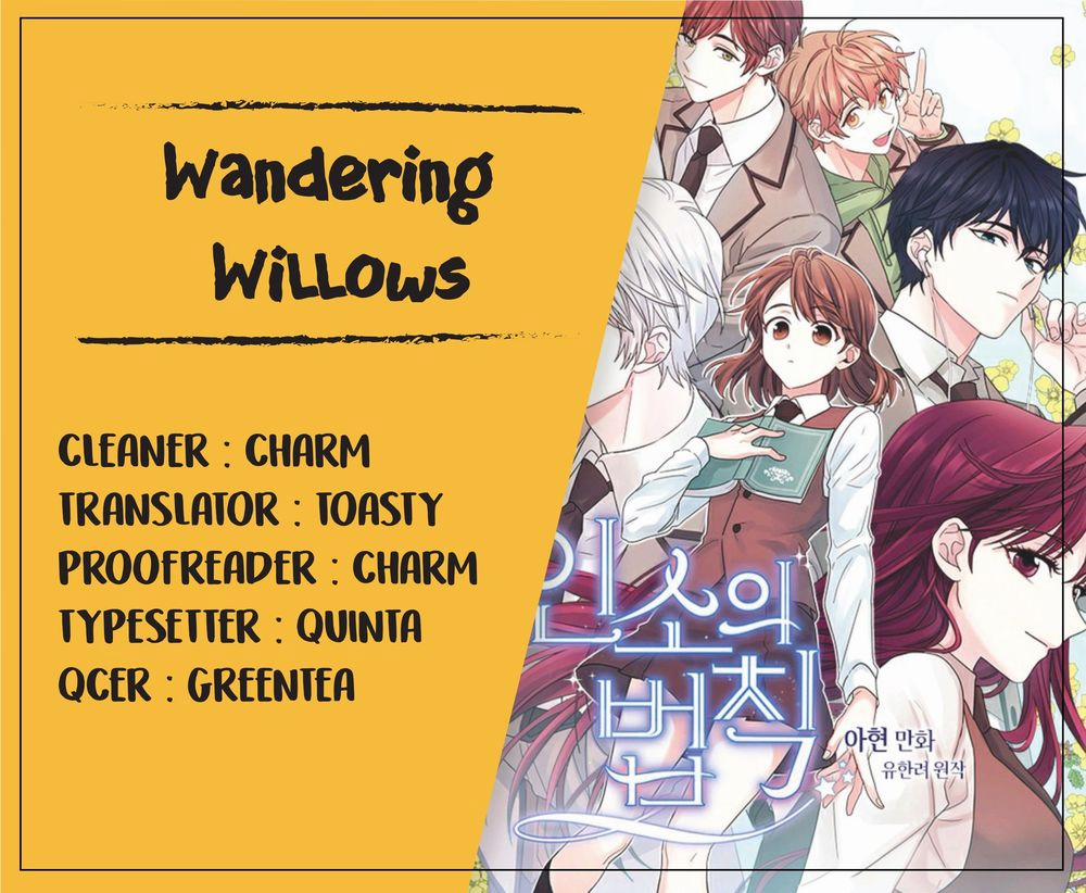 Luật Của Tiểu Thuyết Mạng 10 trang 1