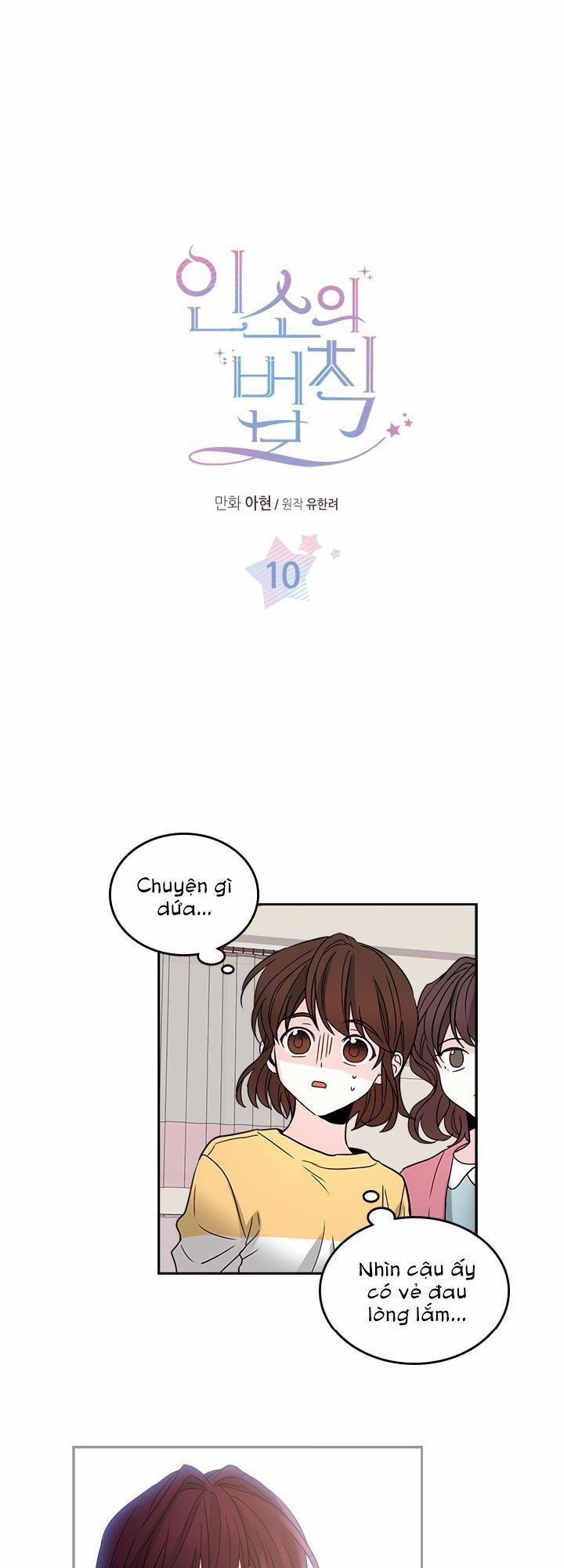 Luật Của Tiểu Thuyết Mạng 10 trang 8