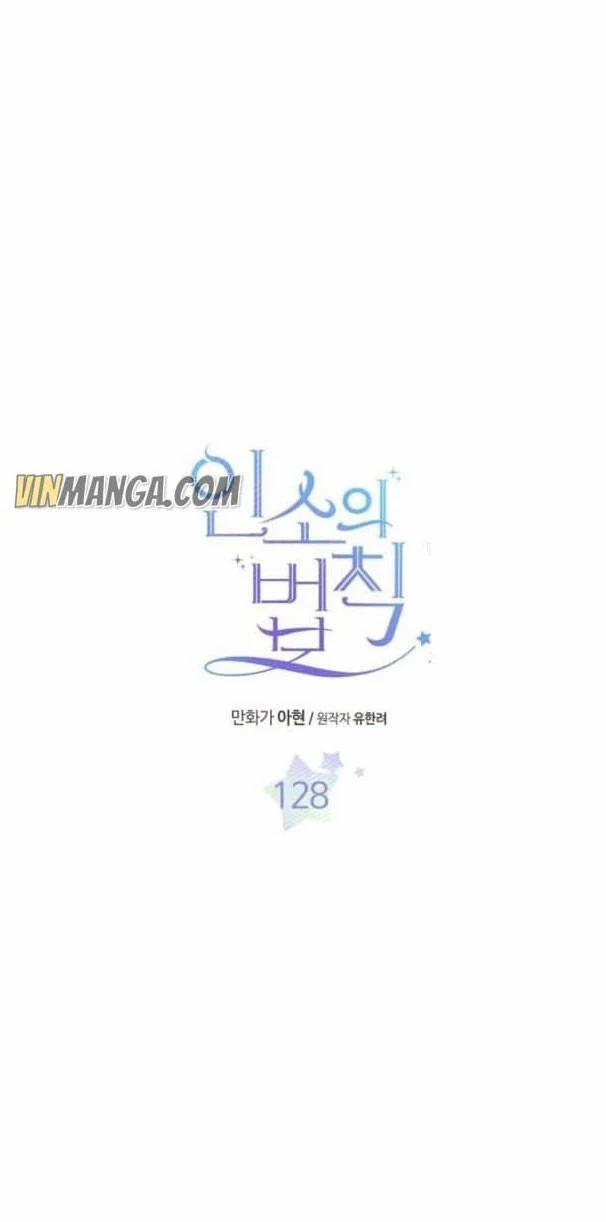 Luật Của Tiểu Thuyết Mạng 128 trang 3