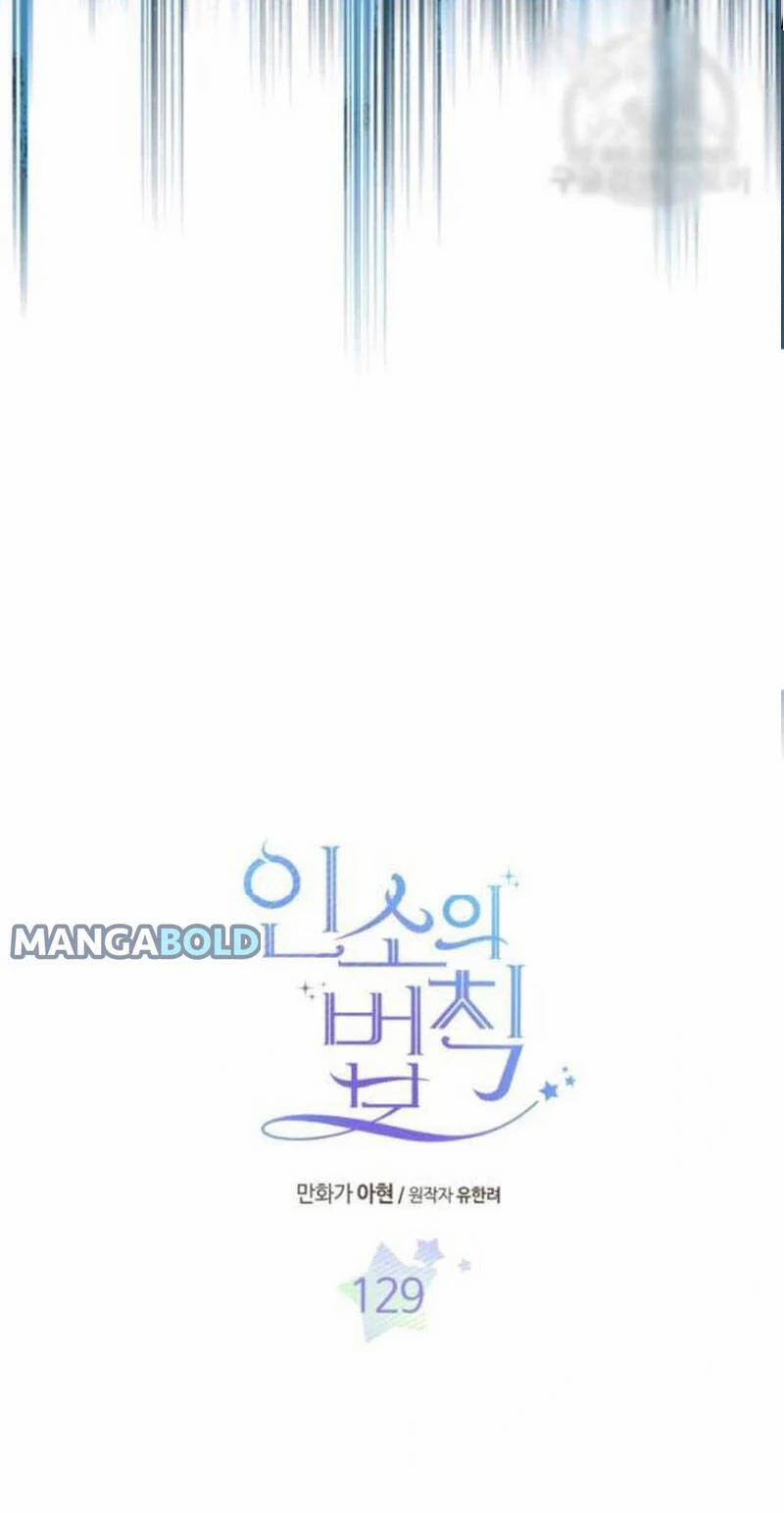 Luật Của Tiểu Thuyết Mạng 129 trang 3