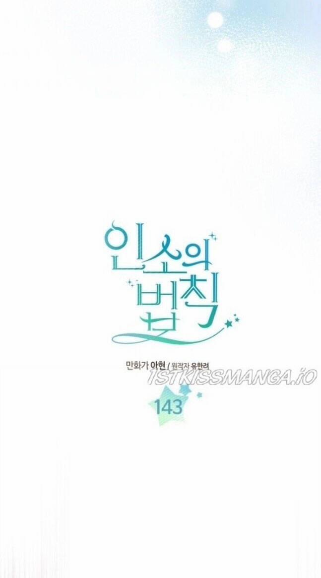 Luật Của Tiểu Thuyết Mạng 143 trang 1