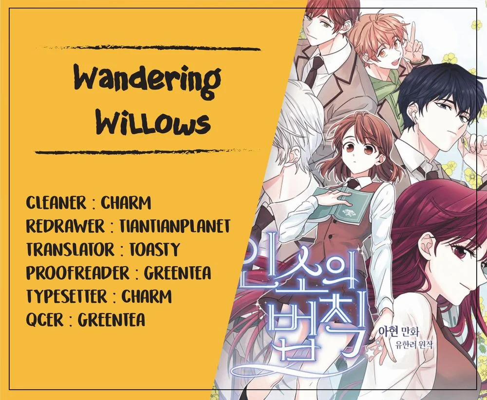 Luật Của Tiểu Thuyết Mạng 15 trang 1