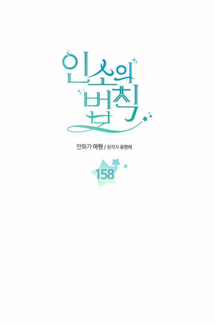 Luật Của Tiểu Thuyết Mạng 158 trang 4