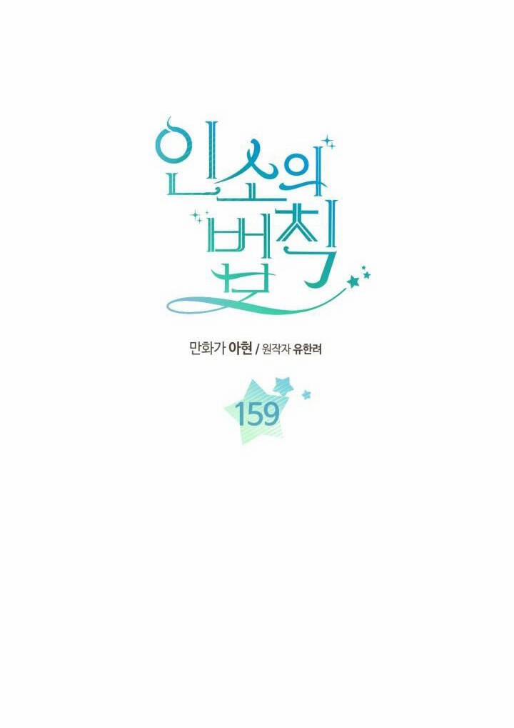 Luật Của Tiểu Thuyết Mạng 159 trang 1