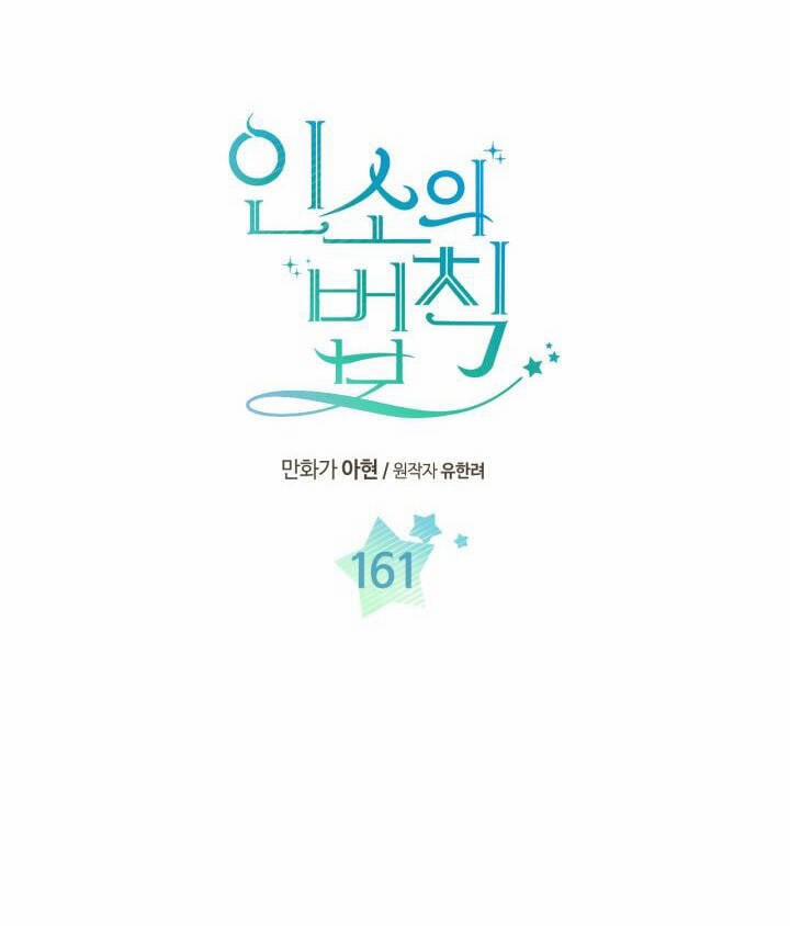 Luật Của Tiểu Thuyết Mạng 161 trang 5