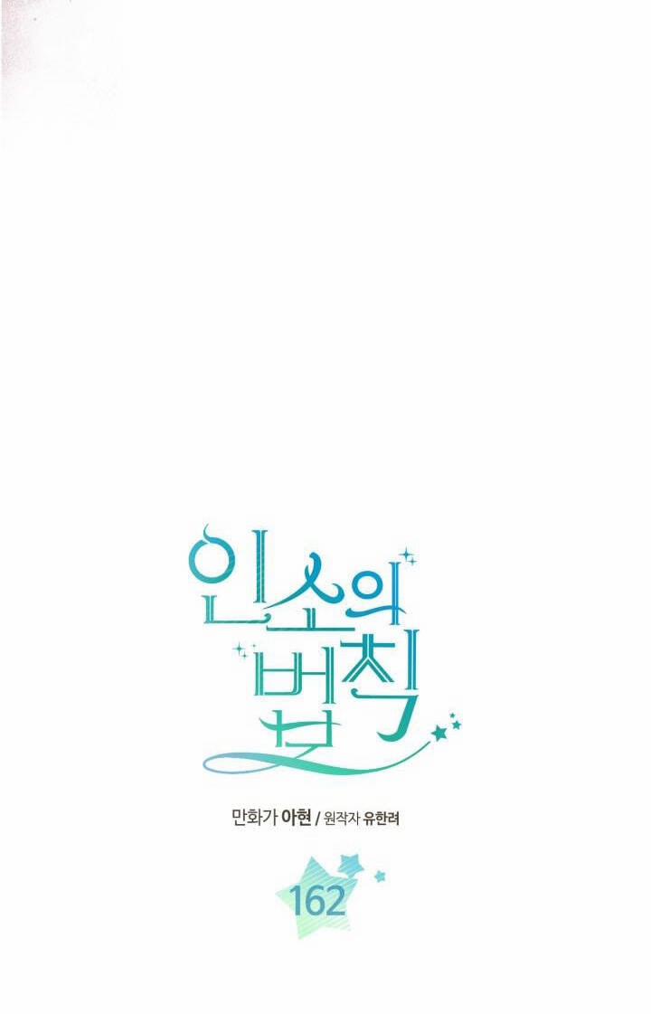 Luật Của Tiểu Thuyết Mạng 162 trang 5