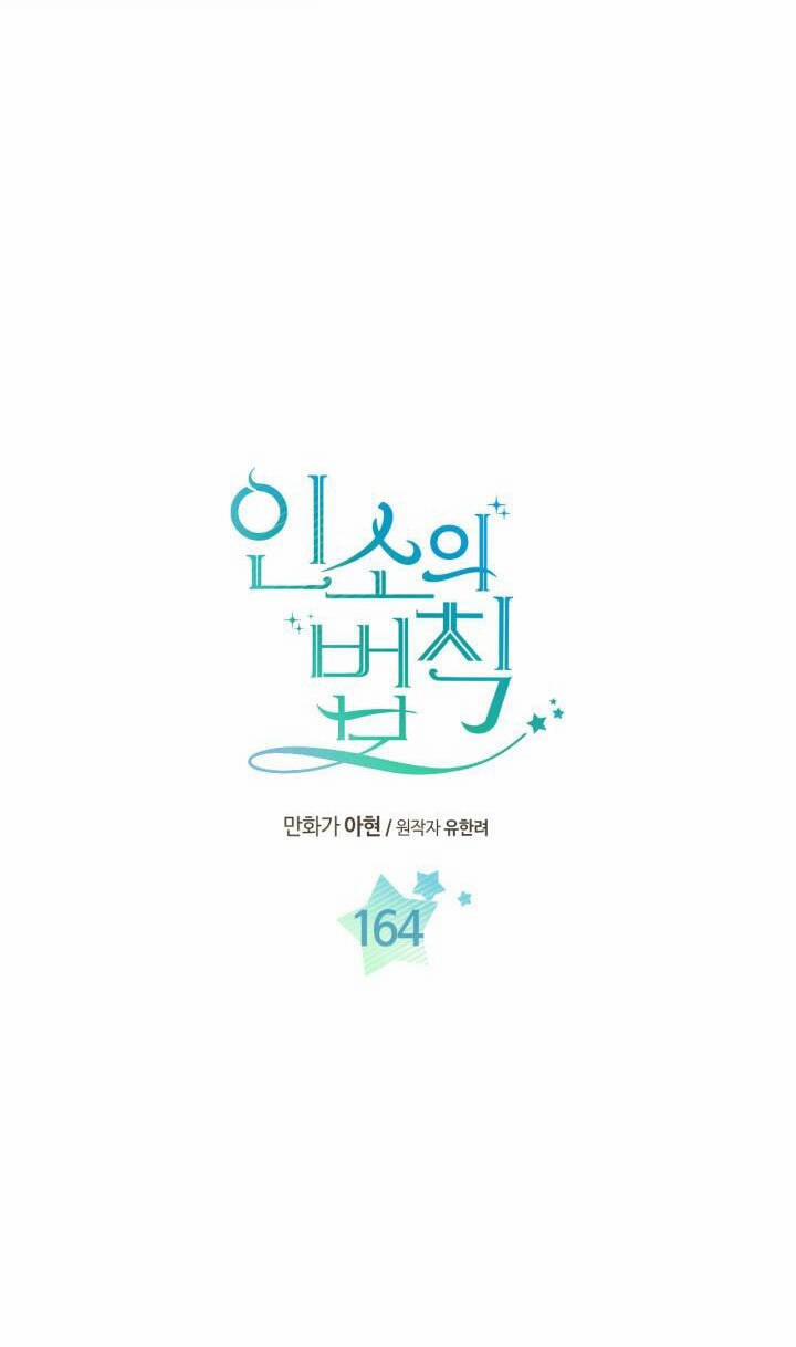 Luật Của Tiểu Thuyết Mạng 164 trang 3