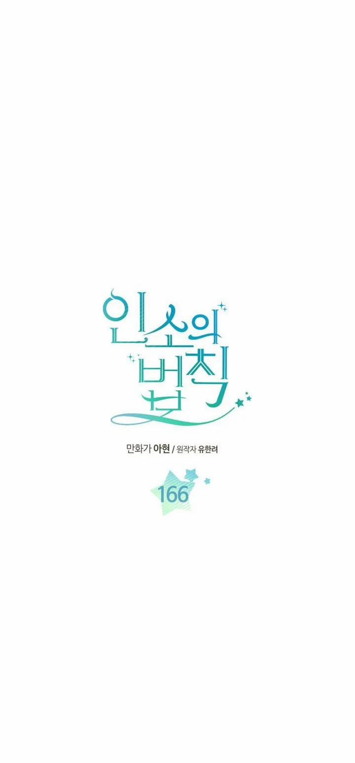 Luật Của Tiểu Thuyết Mạng 166 trang 1