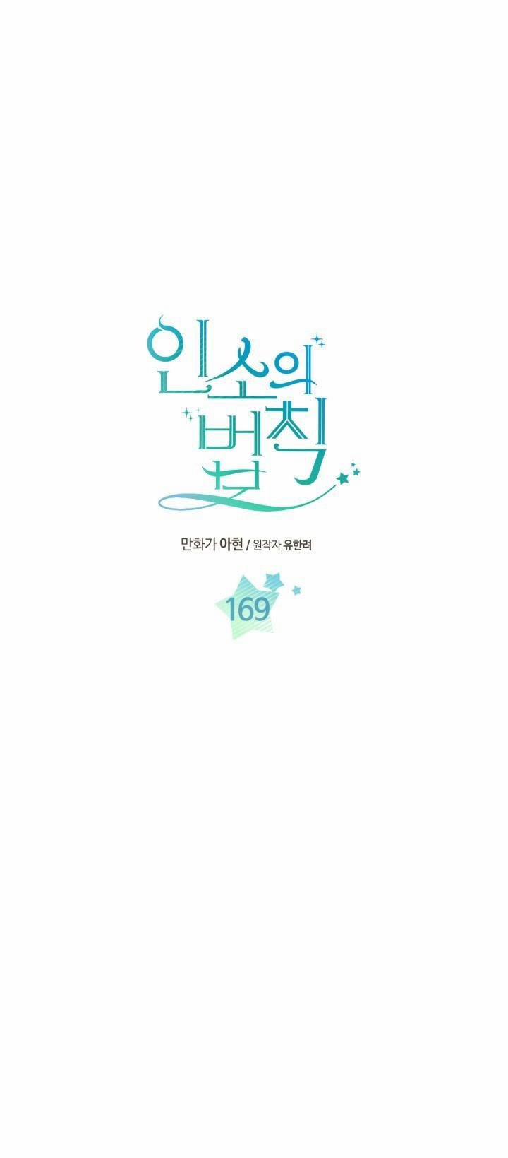 Luật Của Tiểu Thuyết Mạng 169 trang 0