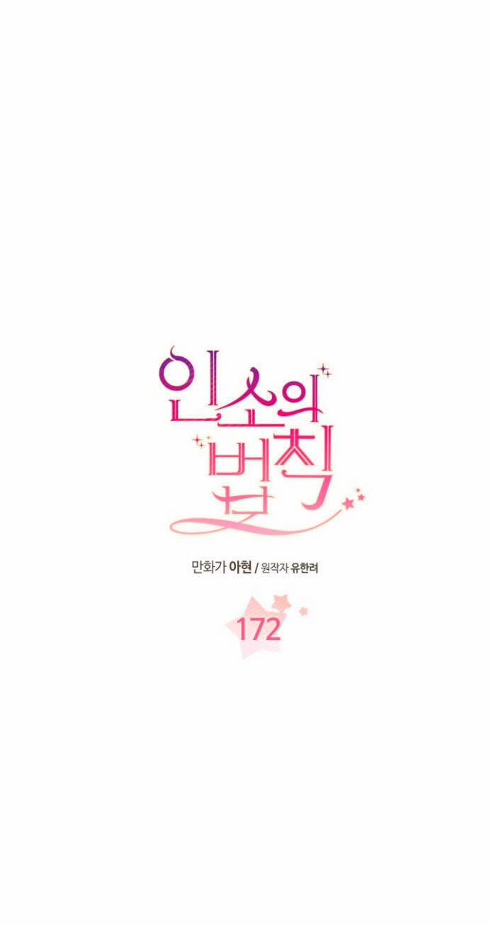 Luật Của Tiểu Thuyết Mạng 172 trang 5