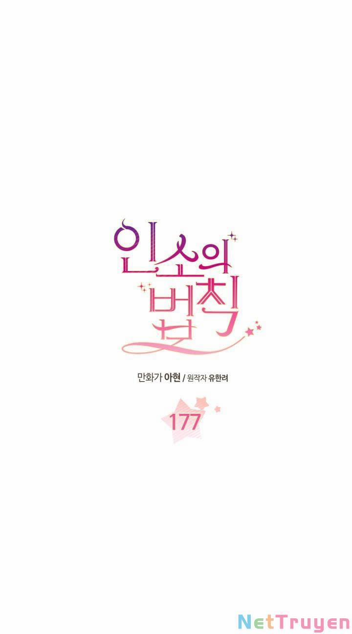 Luật Của Tiểu Thuyết Mạng 177.1 trang 3