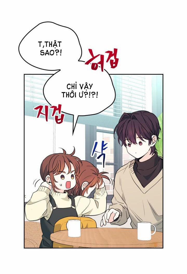 Luật Của Tiểu Thuyết Mạng 178.1 trang 27