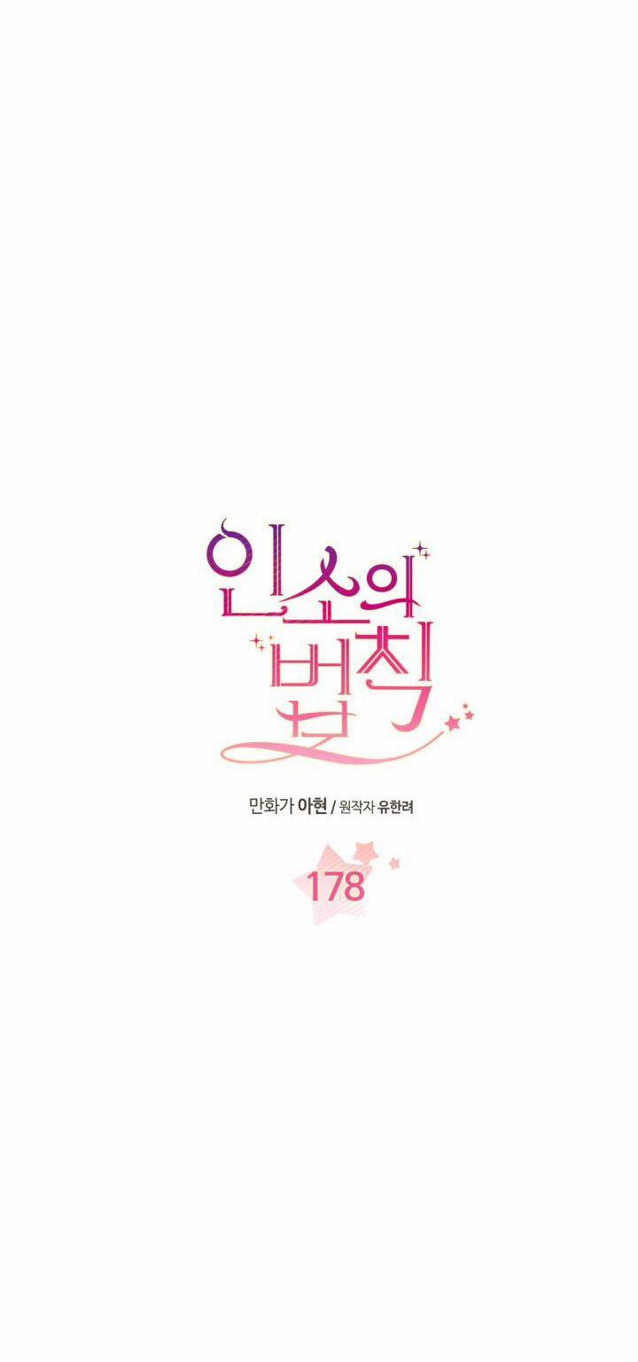 Luật Của Tiểu Thuyết Mạng 178.1 trang 4