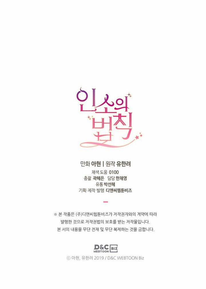 Luật Của Tiểu Thuyết Mạng 178.2 trang 41