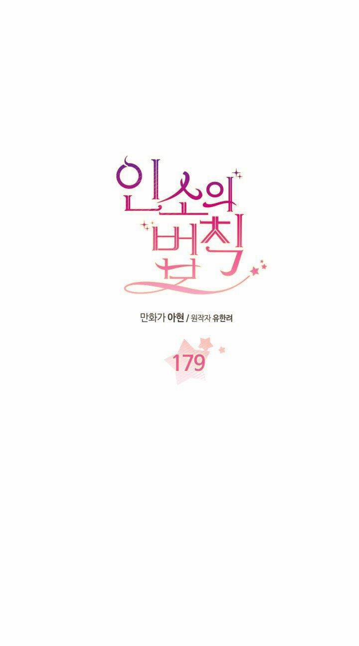 Luật Của Tiểu Thuyết Mạng 179.1 trang 2