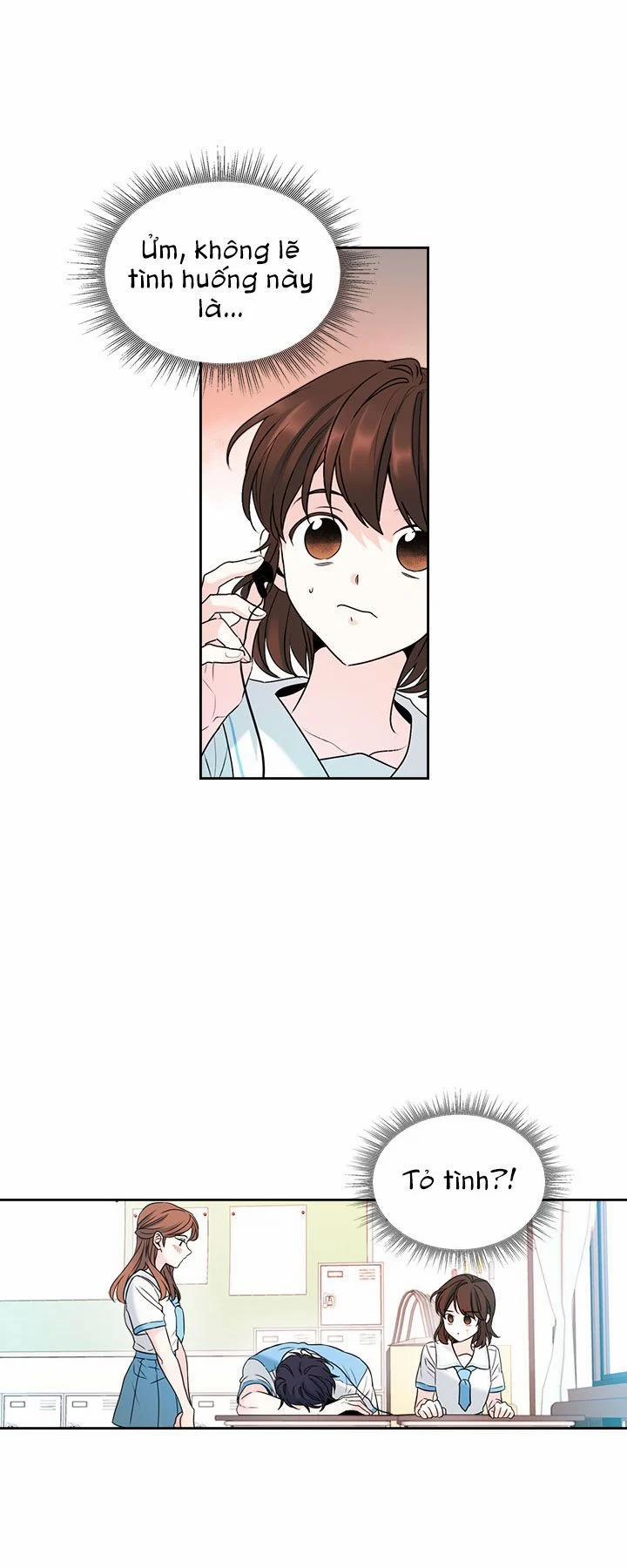 Luật Của Tiểu Thuyết Mạng 18 trang 4