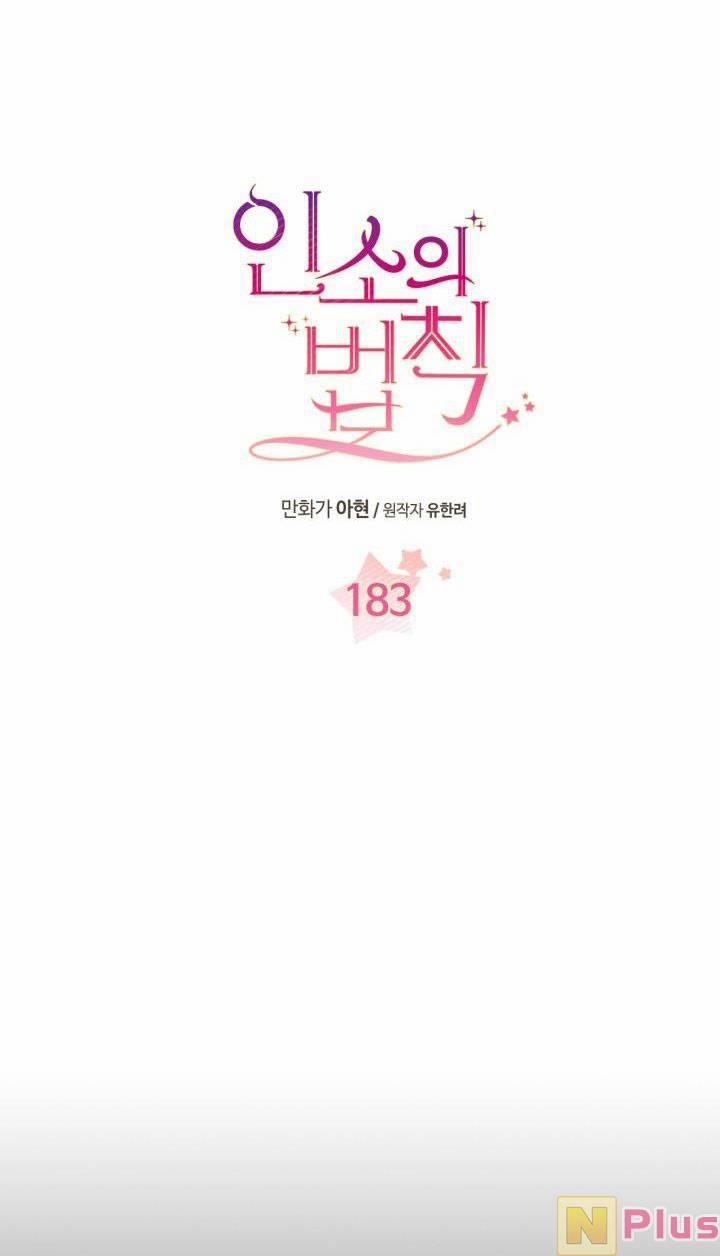 Luật Của Tiểu Thuyết Mạng 183.1 trang 4