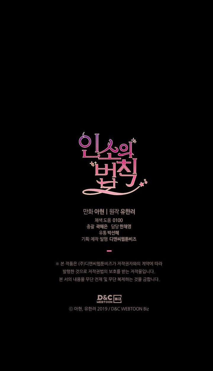 Luật Của Tiểu Thuyết Mạng 185.2 trang 41