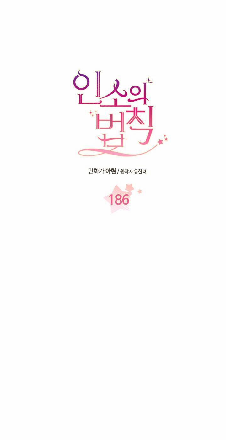 Luật Của Tiểu Thuyết Mạng 186.1 trang 5