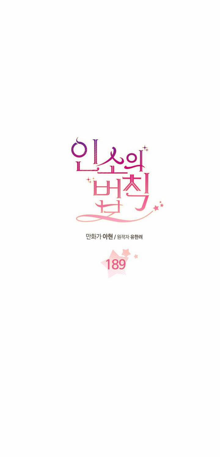 Luật Của Tiểu Thuyết Mạng 189.1 trang 2