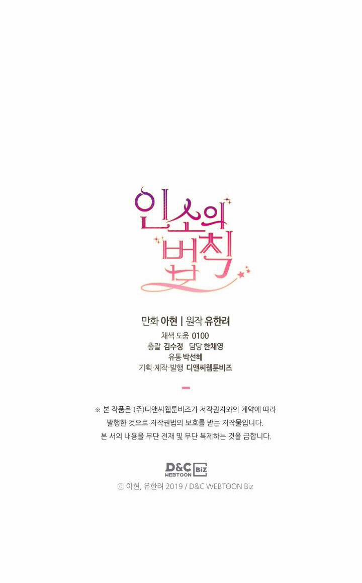 Luật Của Tiểu Thuyết Mạng 190.2 trang 32