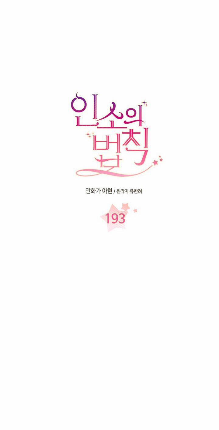 Luật Của Tiểu Thuyết Mạng 193.1 trang 13