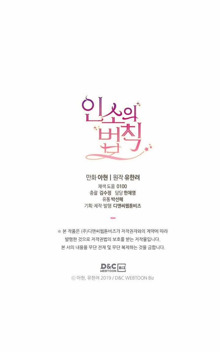 Luật Của Tiểu Thuyết Mạng 195.2 trang 50