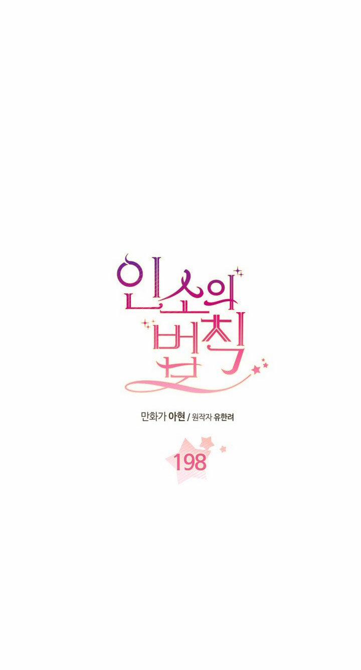 Luật Của Tiểu Thuyết Mạng 198.1 trang 3