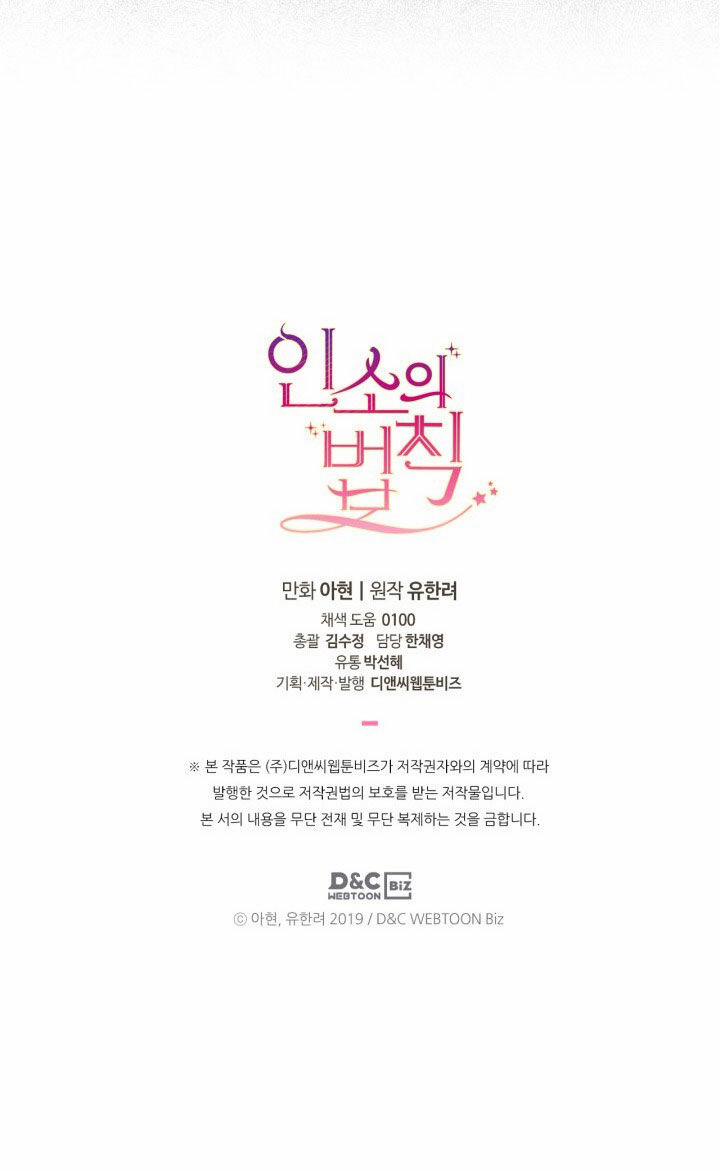 Luật Của Tiểu Thuyết Mạng 198.2 trang 42