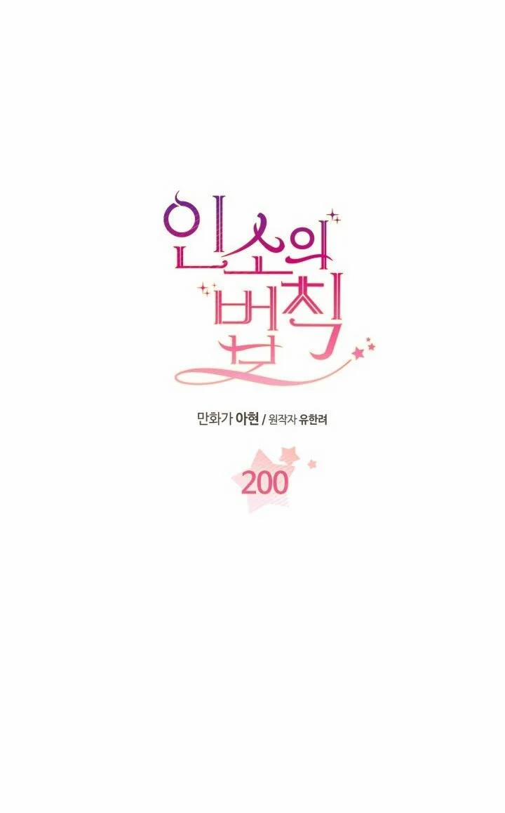 Luật Của Tiểu Thuyết Mạng 200.1 trang 14