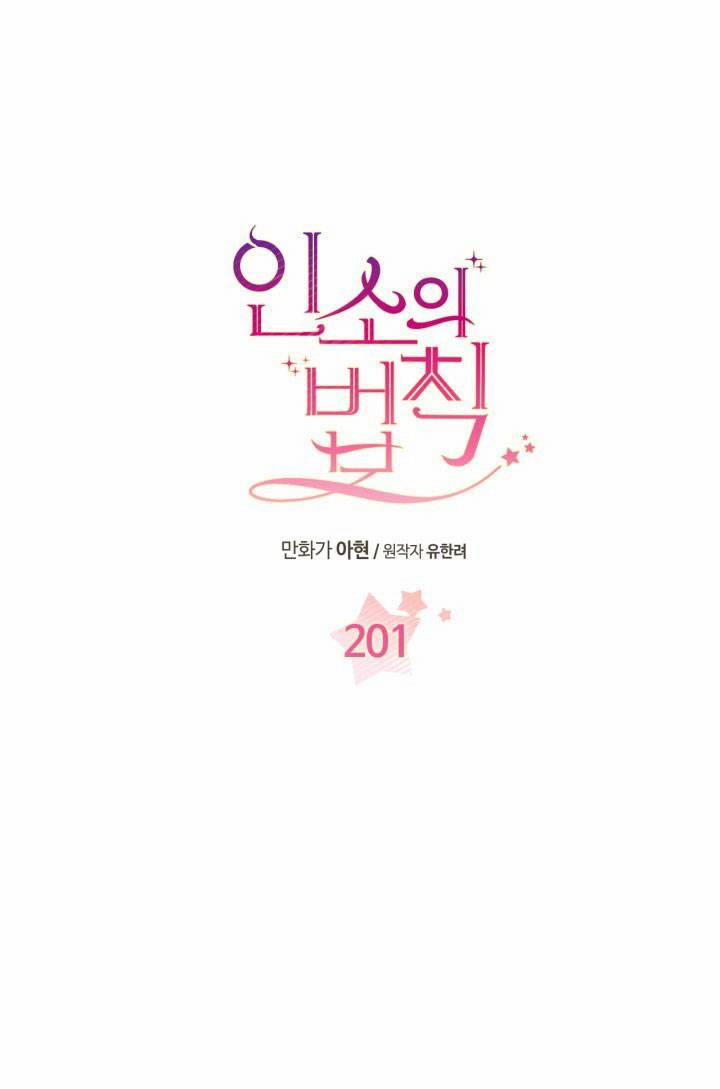 Luật Của Tiểu Thuyết Mạng 201.1 trang 0