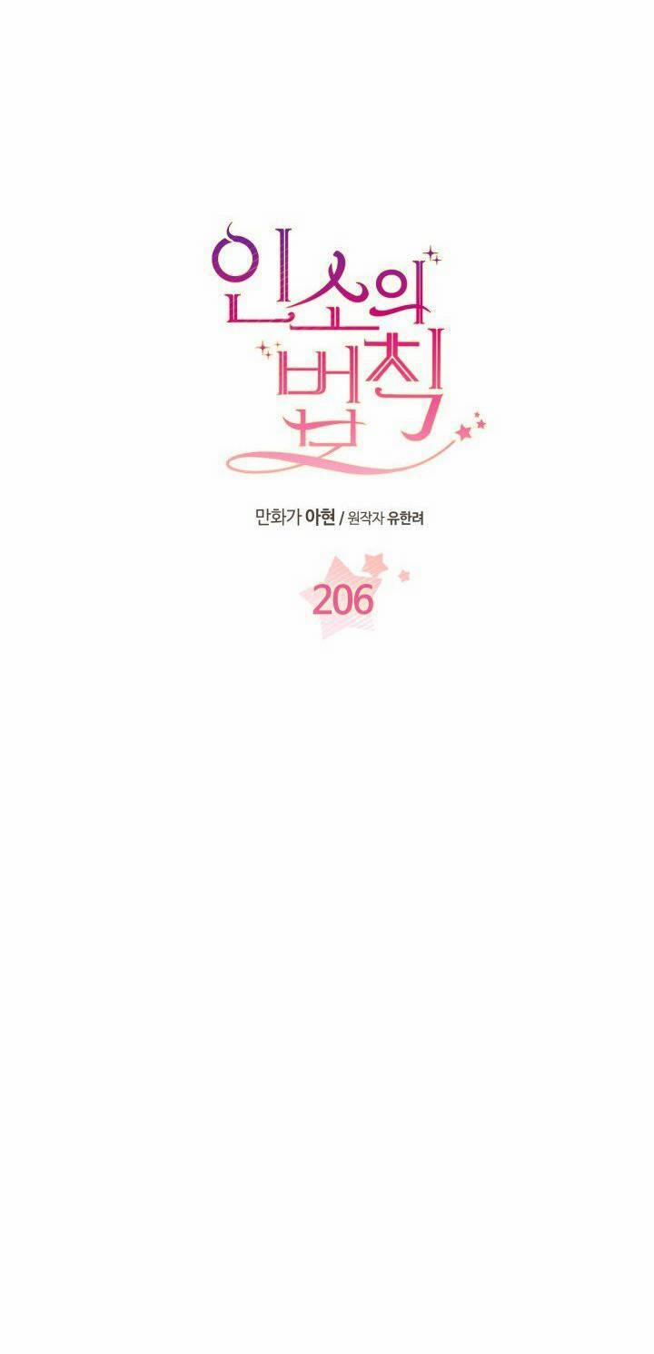 Luật Của Tiểu Thuyết Mạng 206.1 trang 2